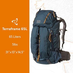 Mystery Ranch Terraframe 3-Zip 65 Backpack - For Serious Backpackers, Deep Sea, Medium