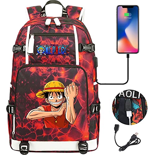 One Piece anime character Luffy fashion backpack equipped with USB interface casual large-capacity laptop backpack (F4-2)