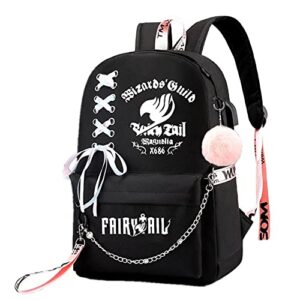 isaikoy anime fairy tail backpack bookbag daypack school bag satchel shoulder bag