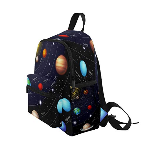 Solar System Planets Kids Backpack Toddler Girls Boys Preschool School Bag Casual Travel Daypack Bookbag Schoolbag for Junior Primary Nursery kindergarten Children Students