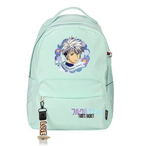 fruits basket anime bookbag nylon small school bags women pink travel backpack kawaii laptop bagpack cartoon shoulder bags (23)