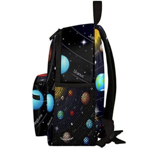 TropicalLife Universe Galaxy Solar System Kids Backpack 10*4*12 Inches School Bag Book Bag with Multiple Pockets for Boys Girl Children