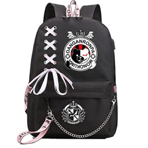 isaikoy anime trigger happy havoc backpack satchel bookbag daypack school bag shoulder bag, black, medium (isaisia0612-a1)