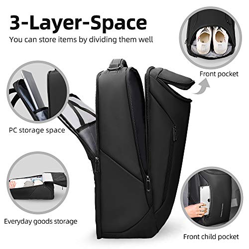 Waterproof backpack for Travel Flight Fits 17.3Inch Laptop&Men’s Crossbody Pack Fanny Pack Compact EDC Sling Bag Large Waist Bag Pack