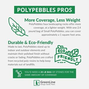 PolyPebbles Polished Composite Decorative Stones | Triple The Coverage of Natural Stone | 100% Recycled Materials + Nature Friendly | Won't Fade or Crack | Small (.5" - 1") Size | 2.4 Lbs White