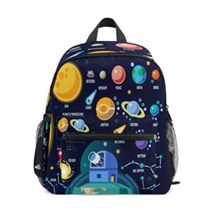 orezi universe infographics solar system planets kids backpacks with chest clip,toddler schoolbag preschool bag travel bacpack for little boy girl