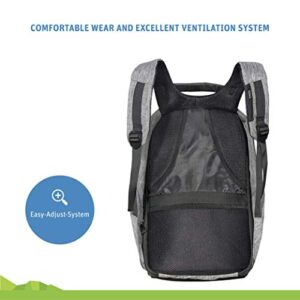 Jauch Solar Backpack London 40 Anti Theft | 10W Integrated Solar Panel with 5V USB Charging Port | 40 Litres | Water Resistant, Durable | Charges smartphones, tablets, GPS and other USB devices