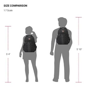 Swiss Gear SA1753 Black TSA Friendly ScanSmart Laptop Backpack - Fits most 15 Inch Laptops and Tablets