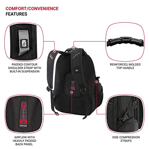 Swiss Gear SA1753 Black TSA Friendly ScanSmart Laptop Backpack - Fits most 15 Inch Laptops and Tablets