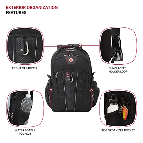 Swiss Gear SA1753 Black TSA Friendly ScanSmart Laptop Backpack - Fits most 15 Inch Laptops and Tablets