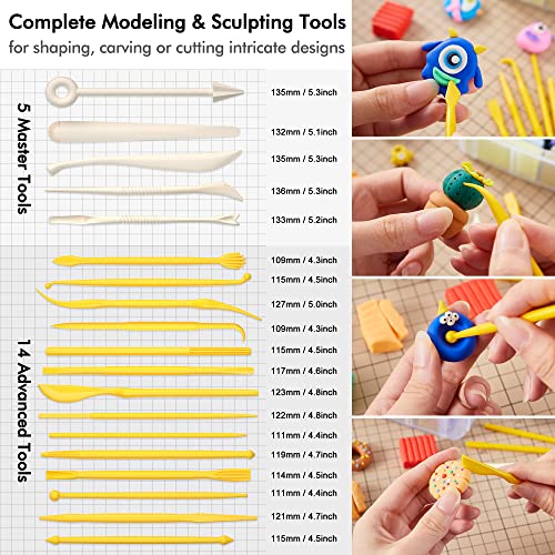 Polymer Clay, Shuttle Art 82 Colors Oven Bake Modeling Clay, Creative Clay Kit with 19 Clay Tools and 16 Kinds of Accessories, Non-Toxic, Non-Sticky, Ideal DIY Art Craft Clay Gift for Kids Adults