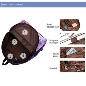 JOSEKO Student Bookbag, Galaxy School Backpack Shoulder Bag College Daypack Unisex Laptop Book Bag Rucksack Black# Pencil Case 11.8'' x 6.7'' x 15.74''(L x W x H)