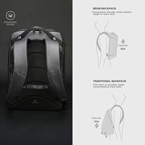 Kingsons Beam Backpack - The Most Advanced Solar Power Backpack - Waterproof, Anti-Theft Laptop Bag