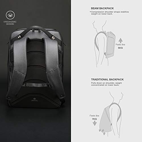 Kingsons Beam Backpack - The Most Advanced Solar Power Backpack - Waterproof, Anti-Theft Laptop Bag