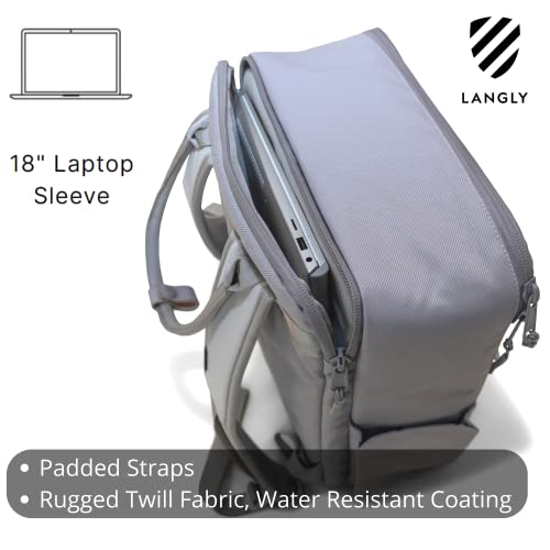 Langly Sierra Camera Backpack: A Modern & Travel-friendly Photography Backpack Compatible With Both 18in Laptop & DSLR Accessories 24L (Ash)