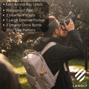 Langly Sierra Camera Backpack: A Modern & Travel-friendly Photography Backpack Compatible With Both 18in Laptop & DSLR Accessories 24L (Ash)