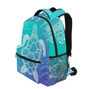 Sea Watercolor Turtle Backpack Travel College Book Bag Shoulder Bag Camping Hiking Laptop Daypack2