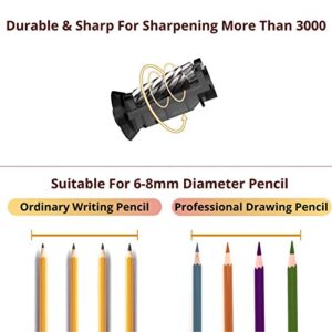 Mr. Pen- Electric Pencil Sharpener, Pencil Sharpener Electric, Electric Sharpener, Electric Sharpener Pencil, Electric Pencil Sharpener for Kids, Automatic Pencil Sharpener, Pencil Sharpeners