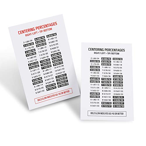 The Center Tool Card Grading - Centering Tool New 2022 Includes 2X Card Centering Tool and 2X Centering Guide (Card)