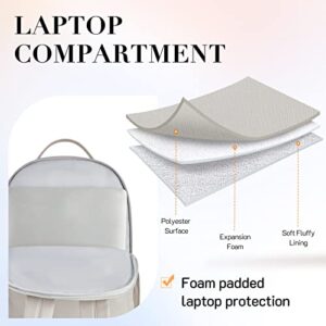 Missnine Laptop Backpack for Women, Travel Backpack fits 15.6 Inch Computer, Work Backpack School Backpack College Backpack