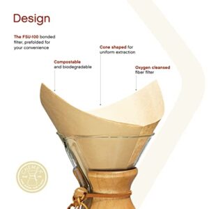 Chemex Natural Coffee Filters, Square, 100ct - Exclusive Packaging
