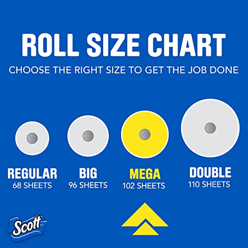 Scott Paper Towels, Choose-A-Sheet - 30 Mega Rolls (2 Packs of 15) = 56 Regular Rolls (102 Sheets Per Roll)