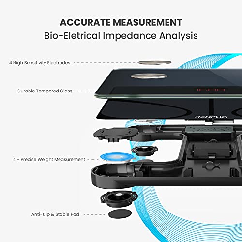 RENPHO Smart Scale for Body Weight, Digital Bathroom Scale BMI Weighing Bluetooth Body Fat Scale, Body Composition Monitor Health Analyzer with Smartphone App, 400 lbs - Black Elis 1