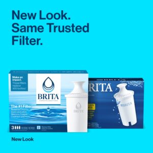 Brita Standard Water Filter Replacements for Pitchers and Dispensers, Lasts 2 Months, Reduces Chlorine Taste and Odor, 3 Count