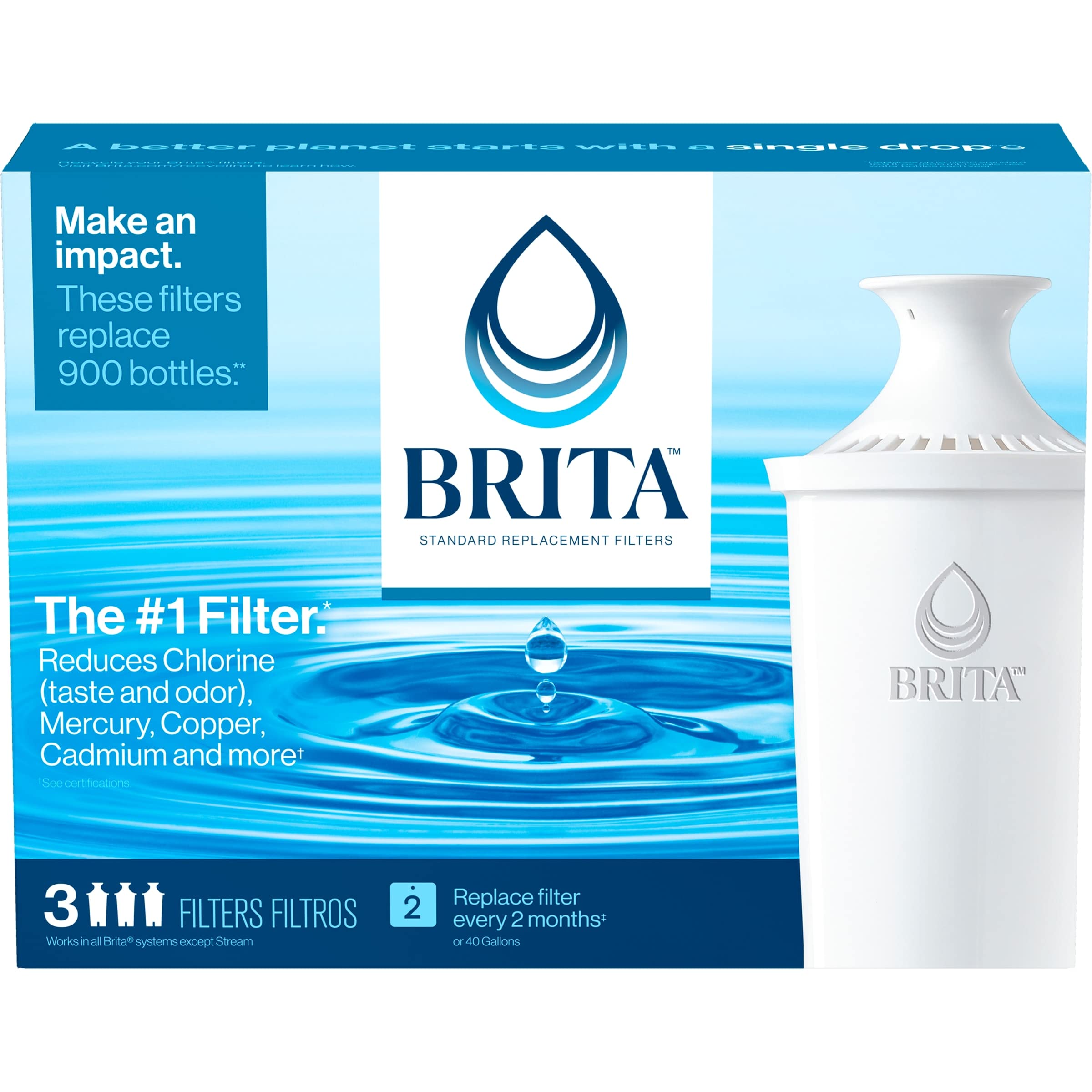 Brita Standard Water Filter Replacements for Pitchers and Dispensers, Lasts 2 Months, Reduces Chlorine Taste and Odor, 3 Count