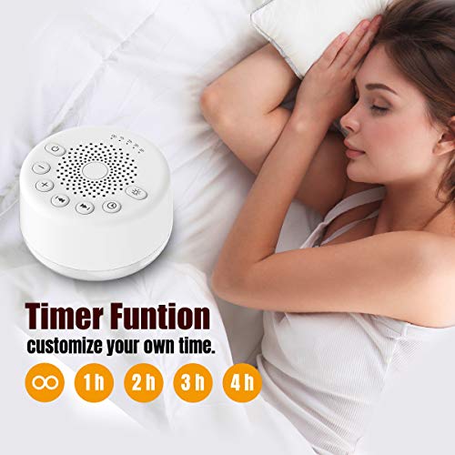 Easysleep Sound White Noise Machine with 25 Soothing Sounds and Night Lights with Memory Function 32 Levels of Volume and 5 Sleep Timer Powered by AC or USB for Sleeping Relaxation (White)