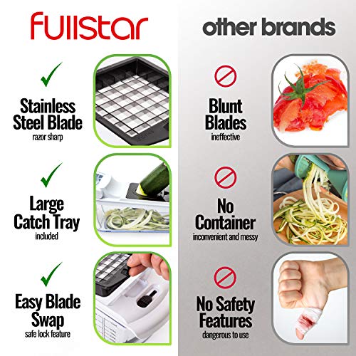 Fullstar Vegetable Chopper - Spiralizer Vegetable Slicer - Onion Chopper with Container - Pro Food Chopper - Black Slicer Dicer Cutter - 4 Blades