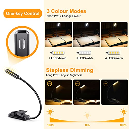 Gritin 9 LED Rechargeable Book Light for Reading in Bed - Eye Caring 3 Color Temperatures,Stepless Dimming Brightness,12+Hrs Runtime Small Lightweight Clip On Book Reading Light for Kids,Studying