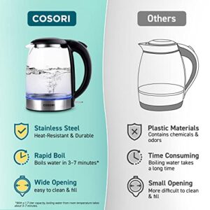 COSORI Electric Kettle with Stainless Steel Filter and Inner Lid, 1500W Wide Opening 1.7L Glass Tea Kettle & Hot Water Boiler, LED Indicator Auto Shut-Off & Boil-Dry Protection, BPA Free, Matte Black