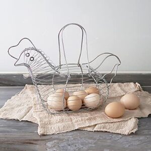 Simple and Neat Chrome Steel Wire Egg Basket with Handle, Holds 15-20 Eggs, Medium Size