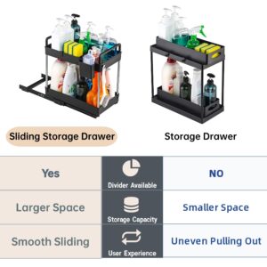 Under Sink Organizers and Storage, 2-Tier Pull out Cabinet Organizer, Under the Cabinet Organizer Slide Out Cleaning Supplies Organizer for Bathroom, Kitchen (Black, 2 Pack)