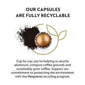 Nespresso Vertuo Melozio Decaffeinato, Medium Roast Espresso, 30 Count Coffee Capsules (VERTUO ONLY)