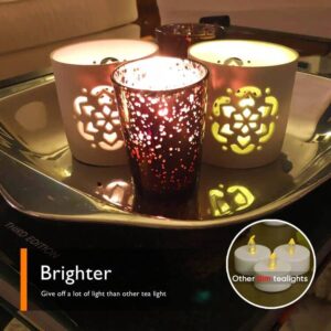 Homemory Flameless Tea Lights Candles, Last 5 Days Longer Battery Operated LED Votive Candles, Flickering Tealights with Warm White Light for Wedding, Valentine's Day, Halloween, Christmas, Set of 12