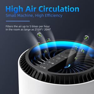 AROEVE Air Purifiers for Home, H13 HEPA Air Purifiers Air Cleaner For Smoke Pollen Dander Hair Smell Portable Air Purifier with Sleep Mode Speed Control For Bedroom Office Living Room, MK01- White