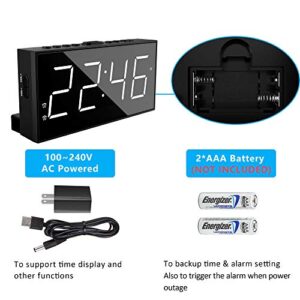 Alarm Clock for Bedroom, 2 Alarms Loud LED Big Display Clock with USB Charging Port, Adjustable Volume, Dimmable, Snooze, Plug in Simple Basic Digital Clock for Deep Sleepers Kids Elderly Home Office