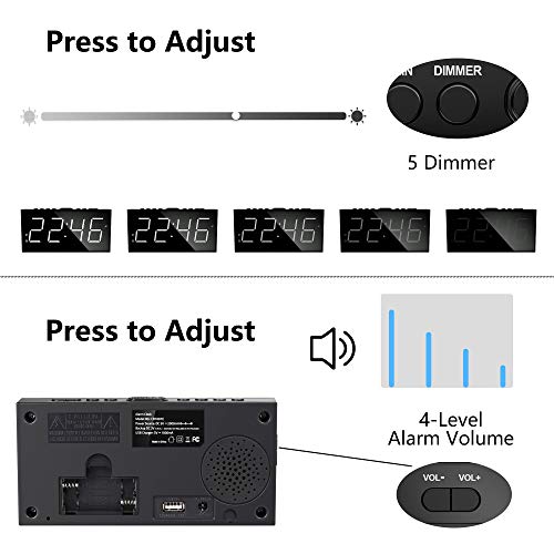 Alarm Clock for Bedroom, 2 Alarms Loud LED Big Display Clock with USB Charging Port, Adjustable Volume, Dimmable, Snooze, Plug in Simple Basic Digital Clock for Deep Sleepers Kids Elderly Home Office