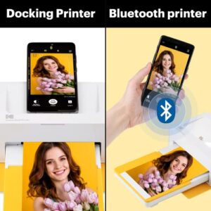 KODAK Dock Plus 4PASS Instant Photo Printer (4x6) + 90 Sheets Bundle