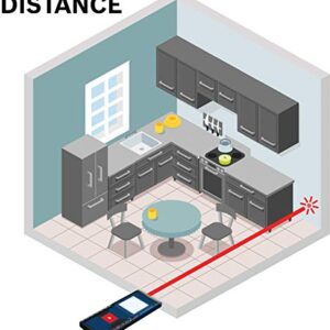 BOSCH GLM20 Blaze 65ft Laser Distance Measure With Real Time Measuring