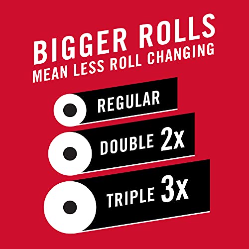 Brawny® Tear-A-Square® Paper Towels, 6 Triple Rolls = 18 Regular Rolls