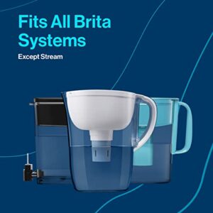 Brita XL Water Filter Dispenser for Tap and Drinking Water with 1 Elite Filter, Reduces 99% of Lead, Lasts 6 Months, 27-Cup Capacity, BPA Free, Black