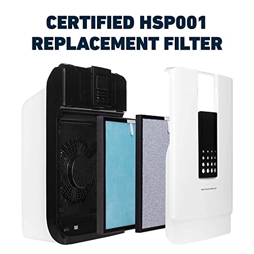 HATHASPACE Certified Replacement Filters for HSP001 Smart True HEPA Air Purifier, 1 Set, H11 True HEPA