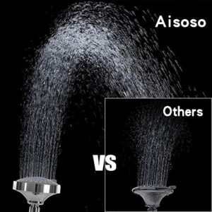 Shower Head High Pressure Rain Fixed Showerhead 5-Setting with Adjustable Metal Swivel Ball Joint - Relaxed Shower Experience Even at Low Water Flow & Pressure Aisoso