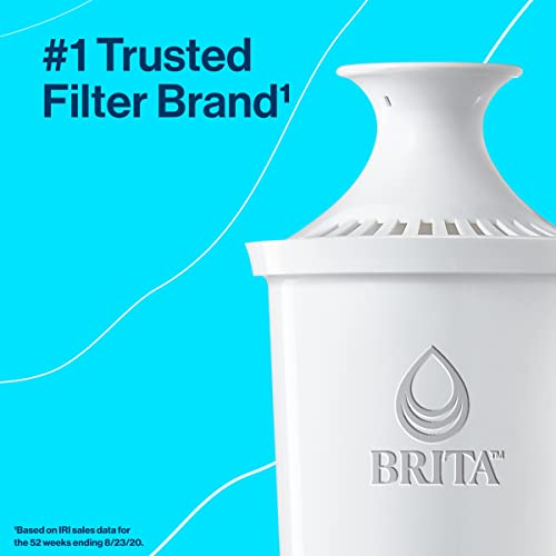 Brita XL Water Filter Dispenser for Tap and Drinking Water with 1 Standard Filter, Lasts 2 Months, 27-Cup Capacity, BPA Free, Grey