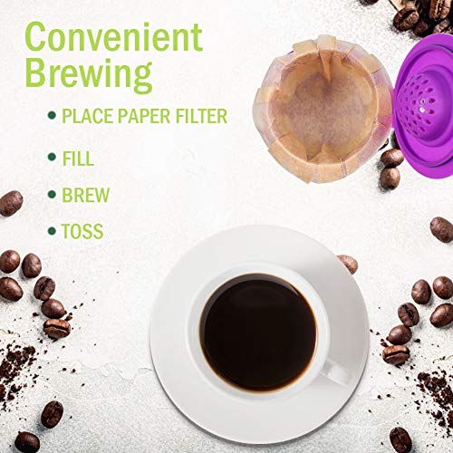 CAPMESSO Disposable Coffee Paper Filters Replacement Kerig Filter Compatible with Reusable Single Serve Pods Keurig Coffee Maker-300 Count (Natural)