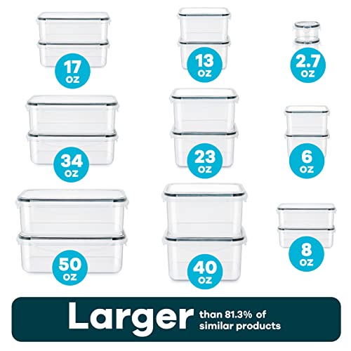 36 PCS Food Storage Containers Large , (18 Stackable Plastic Containers with 18 Lids) - 100% Airtight & BPA-Free & Microwave, Dishwasher Safe Food Storage with Chalkboard Labels & Marker…