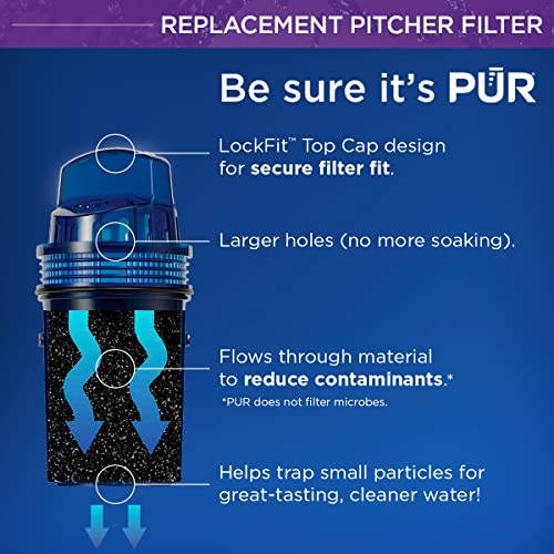 PUR Water Pitcher Replacement Filter (Pack of 4), Blue – Compatible with all PUR Pitcher and Dispenser Filtration Systems, PPF900Z